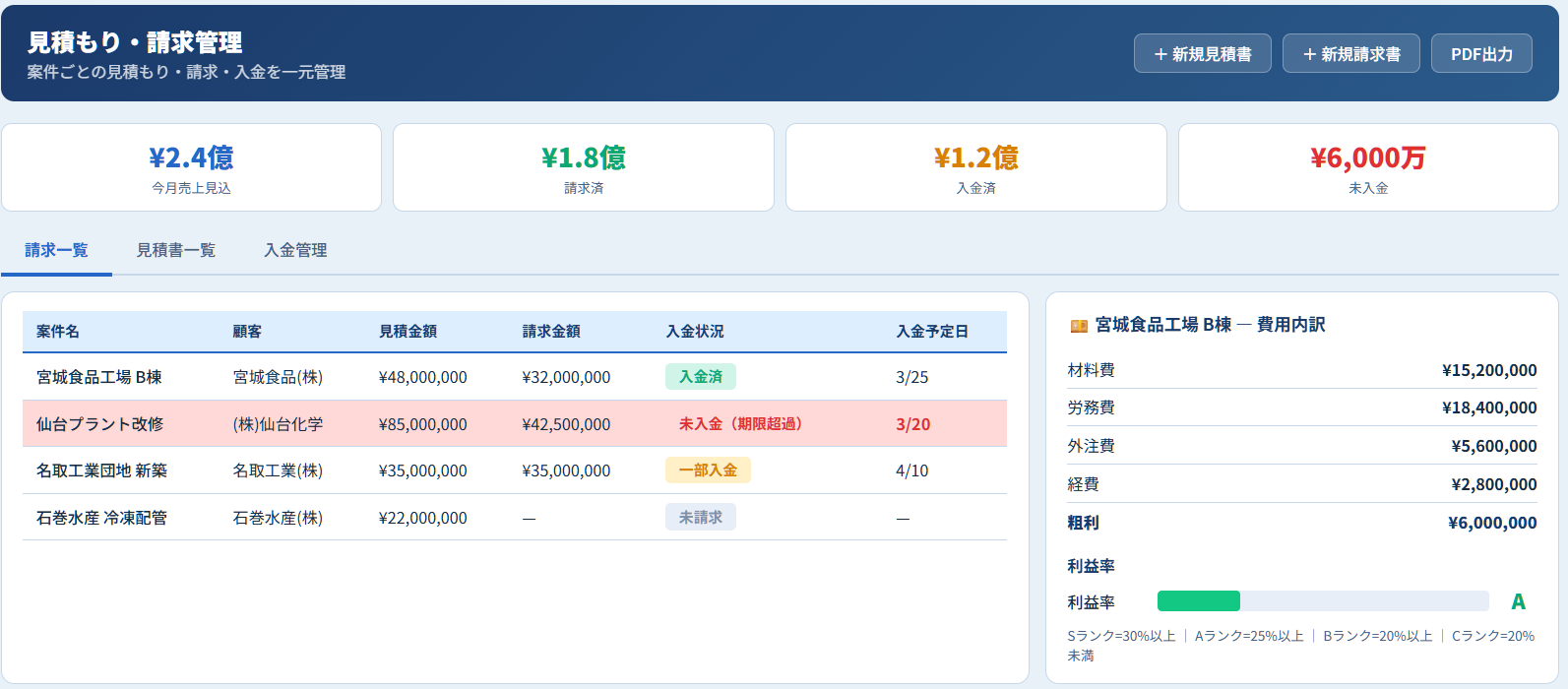 見積もり・請求管理